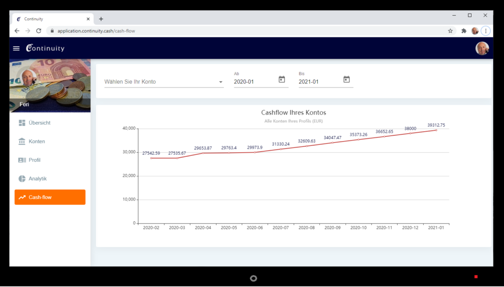 Egy jólmenedzselt cash-flow látható a képernyőn.  A cash-flow terv azt mutatja, hogy a havi egyenlegek folyamatosan nőnek, de legalábbis nem csökkennek.